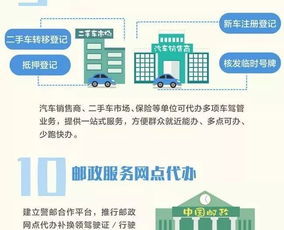貨車異地年檢與手續簡化 便民新政助力貨運行業