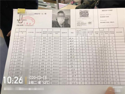 復工后防疫漏洞需警惕，深圳網(wǎng)絡(luò)與信息安全軟件開發(fā)企業(yè)如何筑牢防線？
